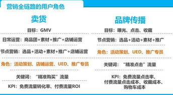 年終盛典 如何策劃一場兼具項目深度與公關效應的品牌活動