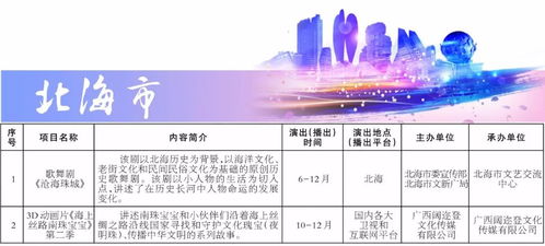 廣西60大慶 近300項精彩活動點燃全年激情，盡享文旅盛宴